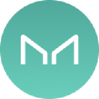 Precio del fabricante hoy, mercado MKR, gráfico e información